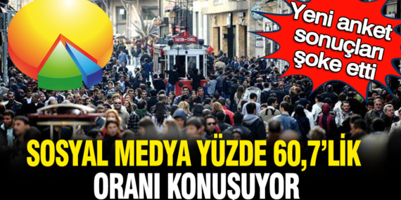 yeni-anket-sonuclari-soke-etti-sosyal-medya-yuzde-607lik-orani-konusuyor-nuJQ4uNm.jpg