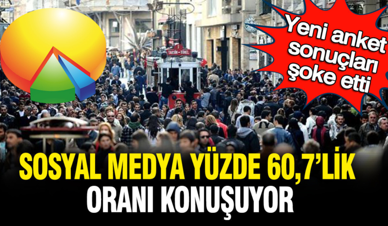 yeni-anket-sonuclari-soke-etti-sosyal-medya-yuzde-607lik-orani-konusuyor-nuJQ4uNm.jpg